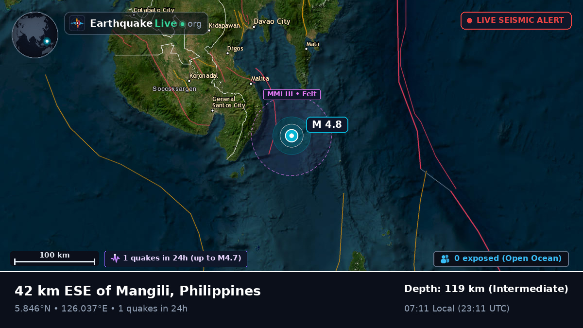 Philippine Sea (Philippines)