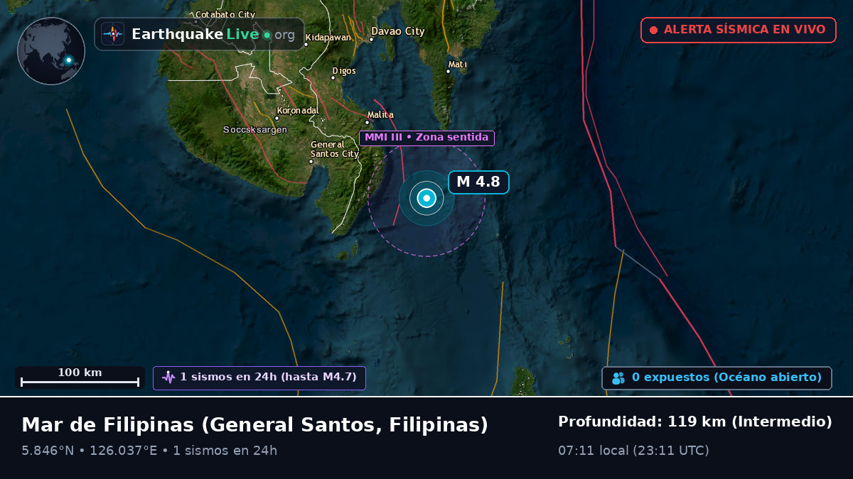 Mar de Filipinas (Filipinas)