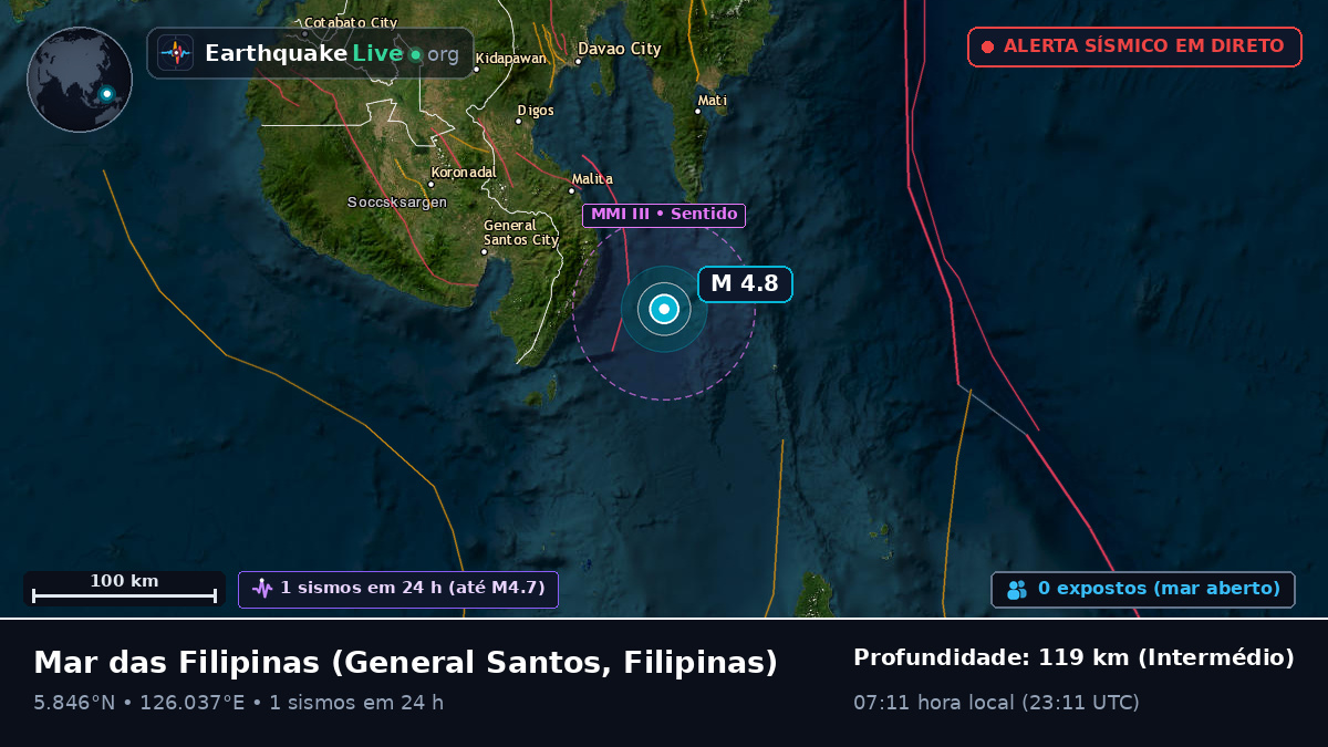 Mar das Filipinas (Filipinas)