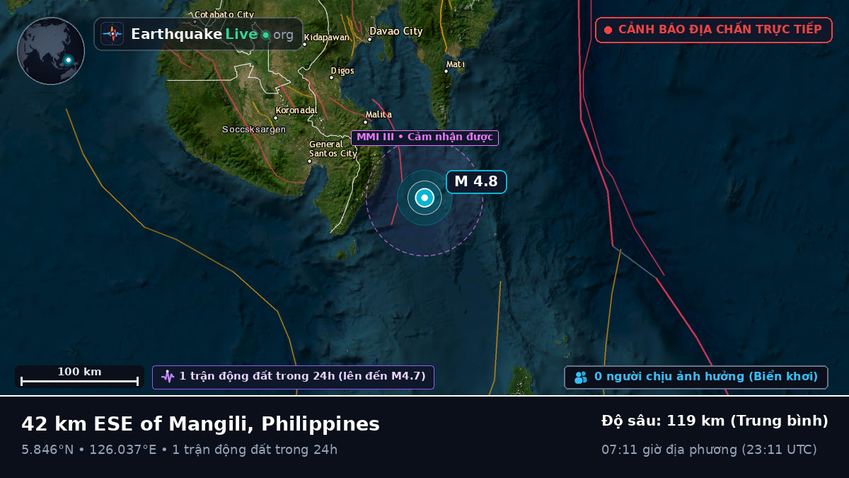 Biển Philippines (Philippines)