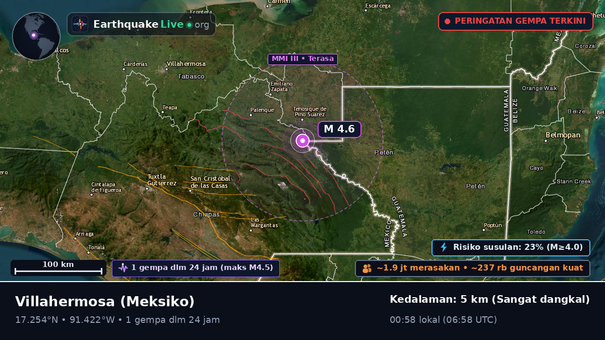 Tabasco, Meksiko