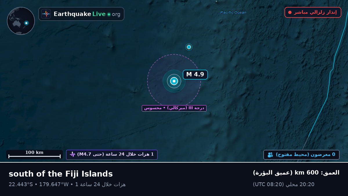 جنوب المحيط الهادئ (تونغا)
