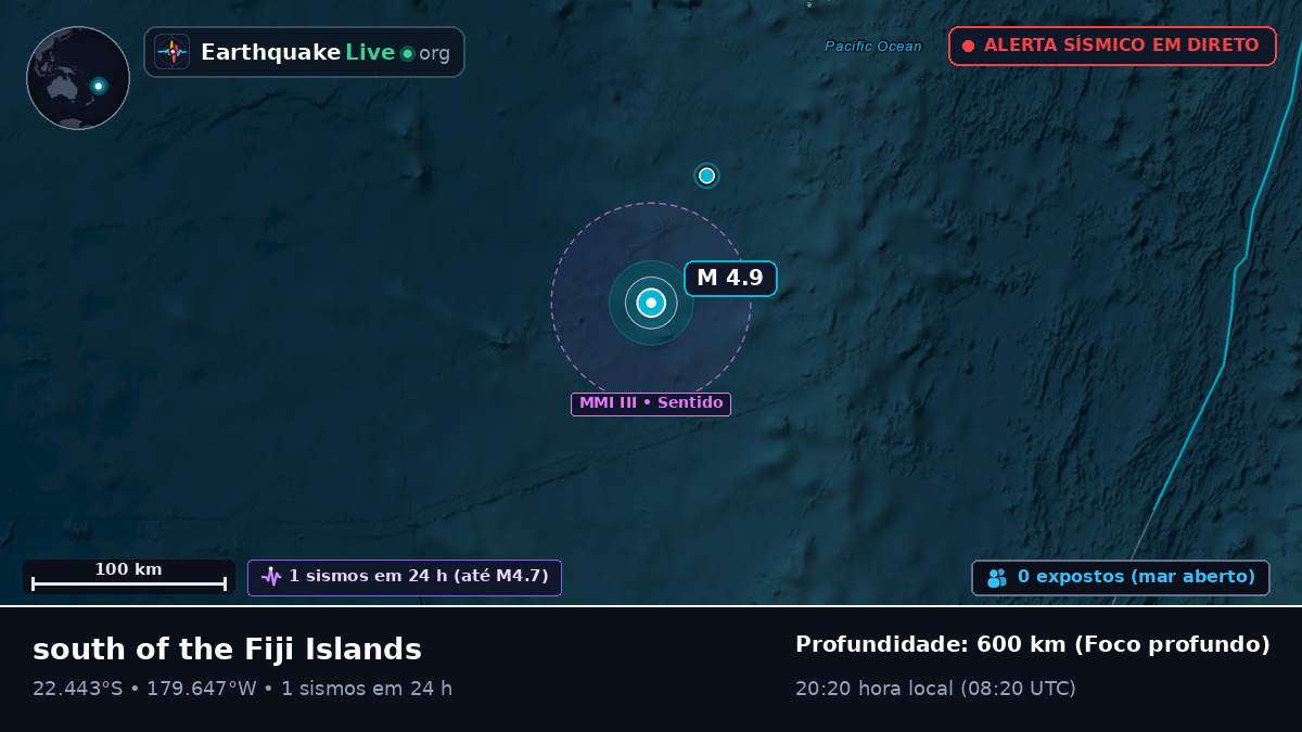 Oceano Pacífico Sul (Tonga)