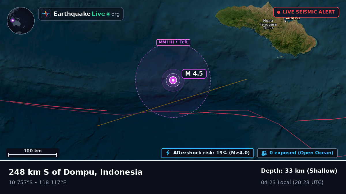 Indian Ocean (Indonesia)