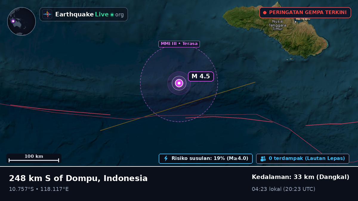 Samudra Hindia (Indonesia)