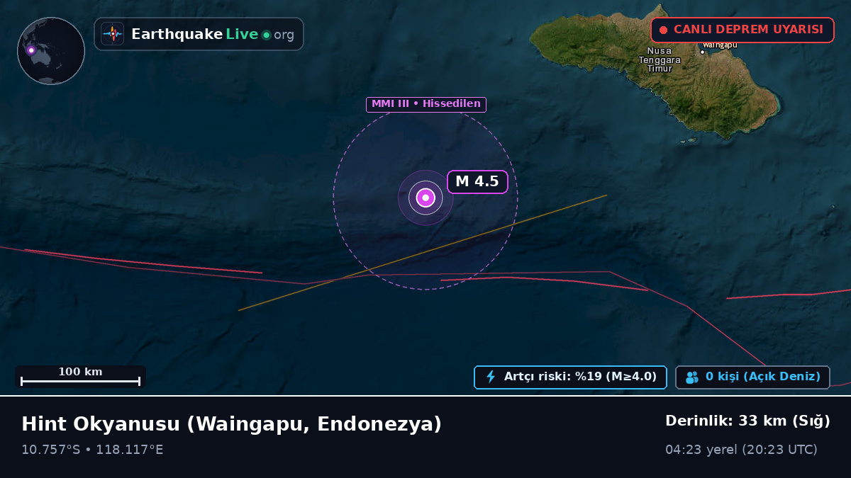 Hint Okyanusu (Endonezya)