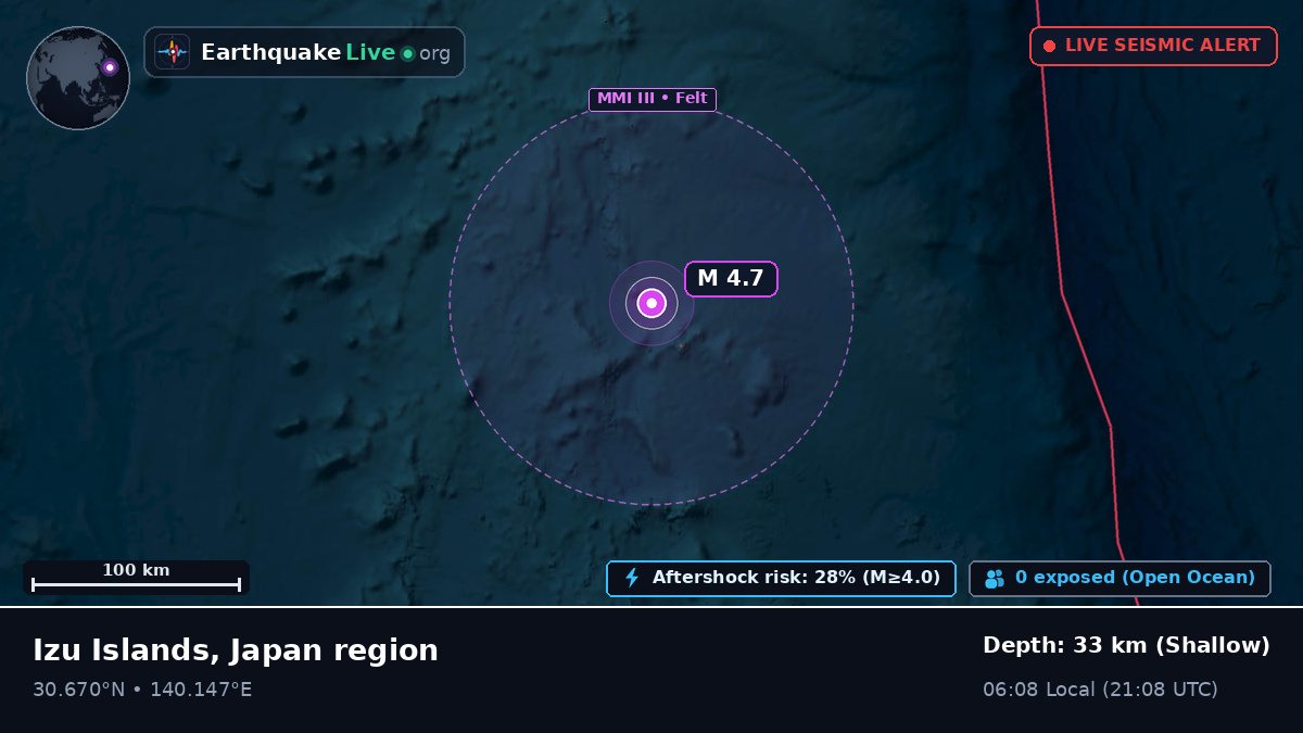 North Pacific Ocean (Japan)