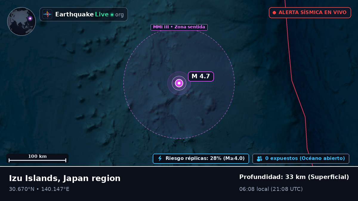 Océano Pacífico Norte (Japón)