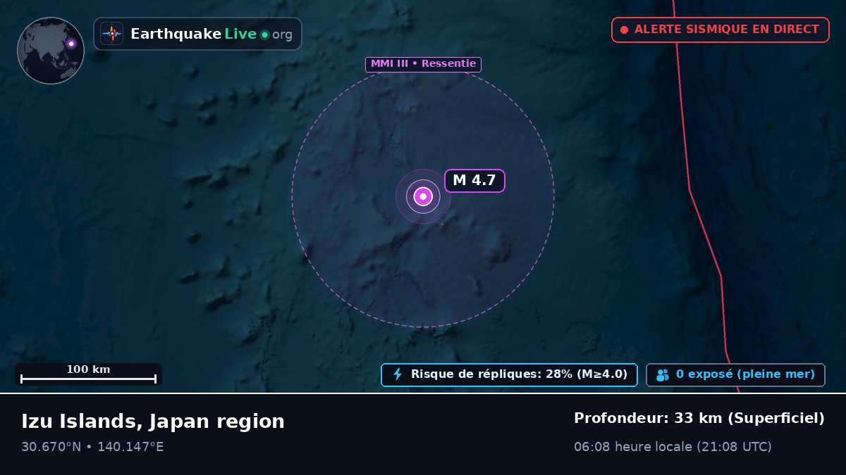 Océan Pacifique Nord (Japon)