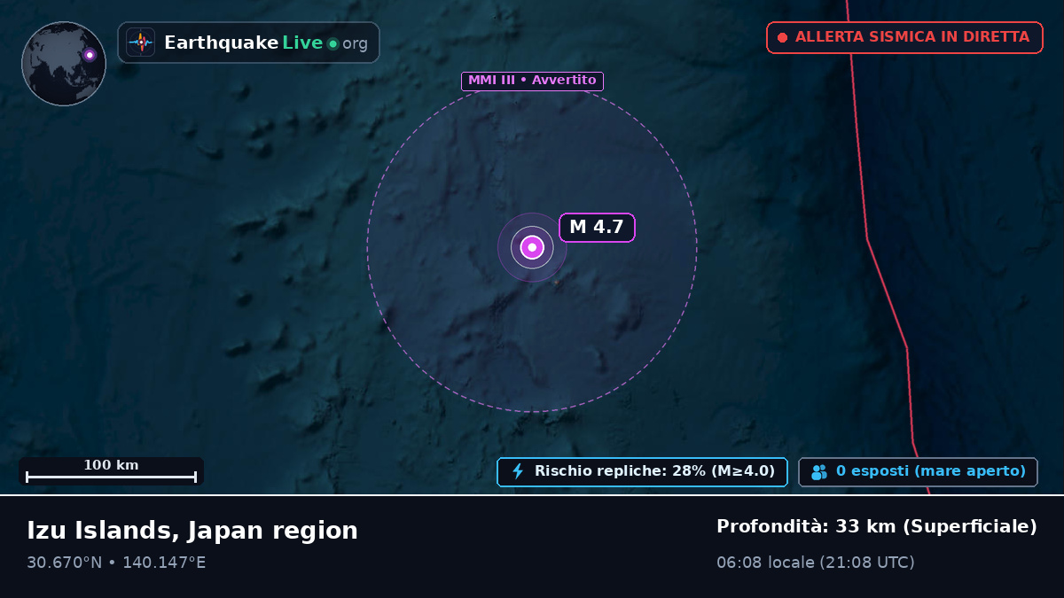 Oceano Pacifico settentrionale (Giappone)