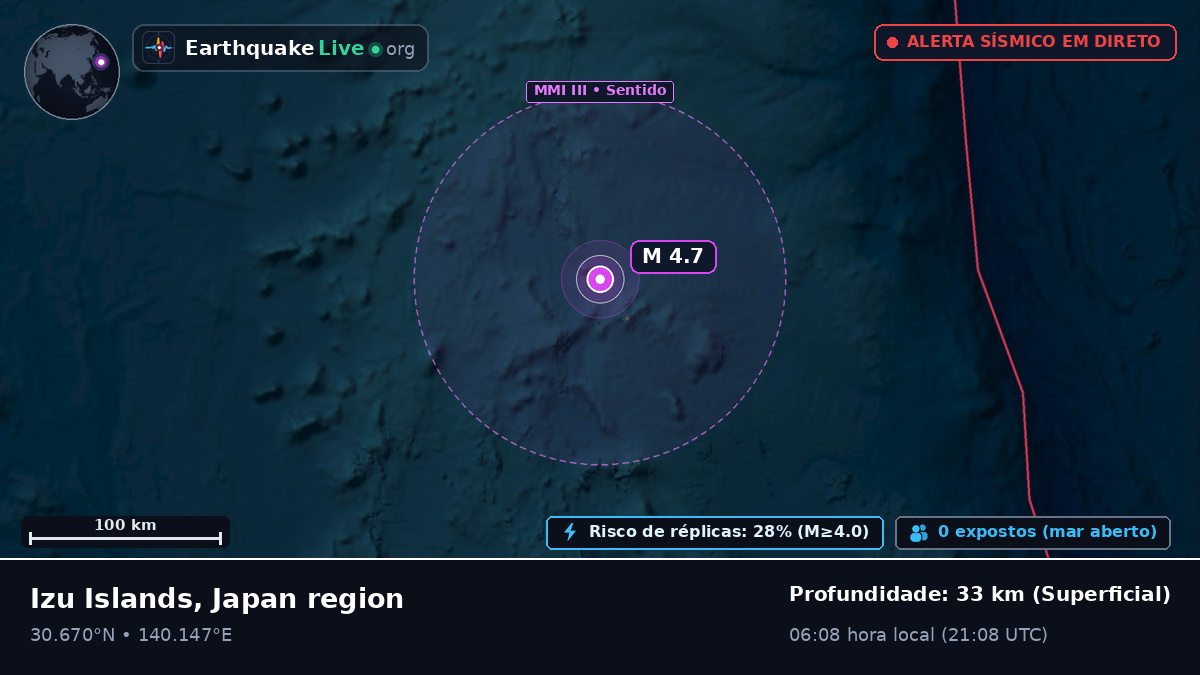 Oceano Pacífico Norte (Japão)