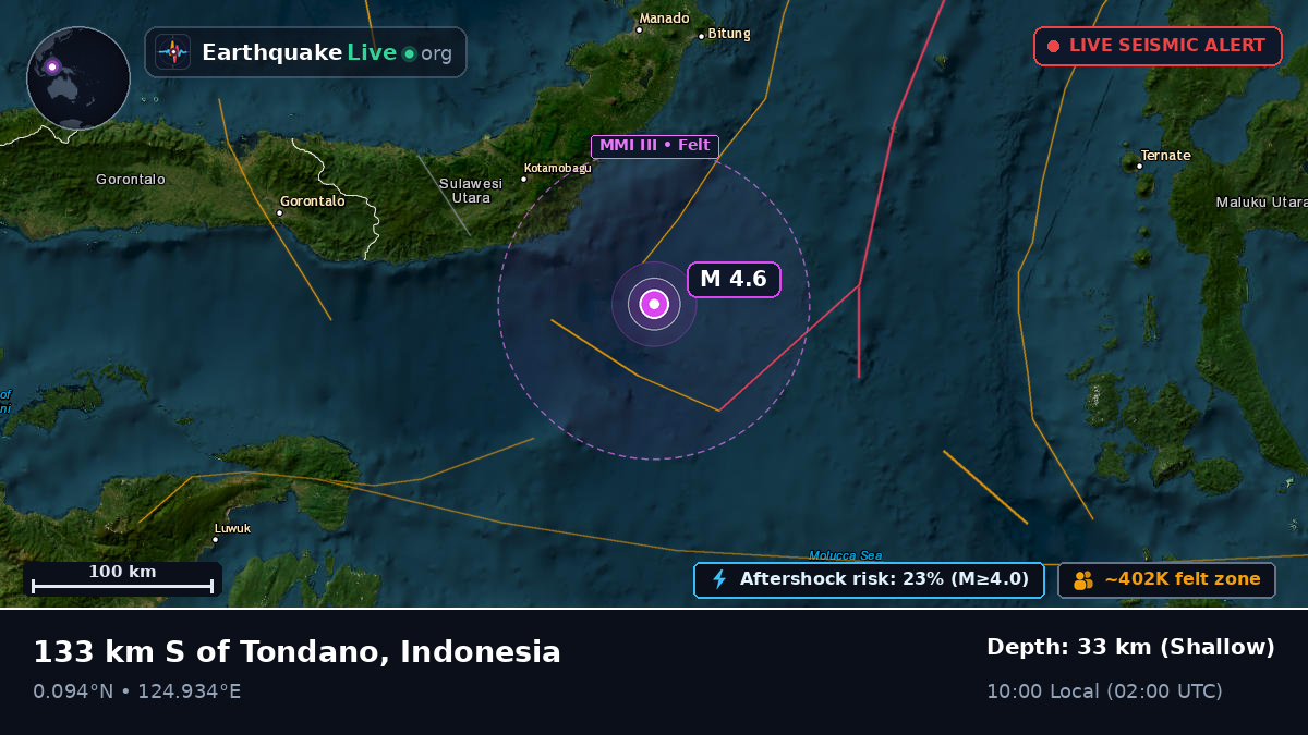 Molucca Sea (Indonesia)