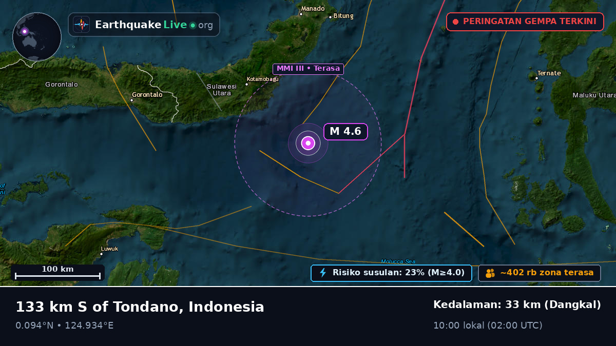 Laut Maluku (Indonesia)