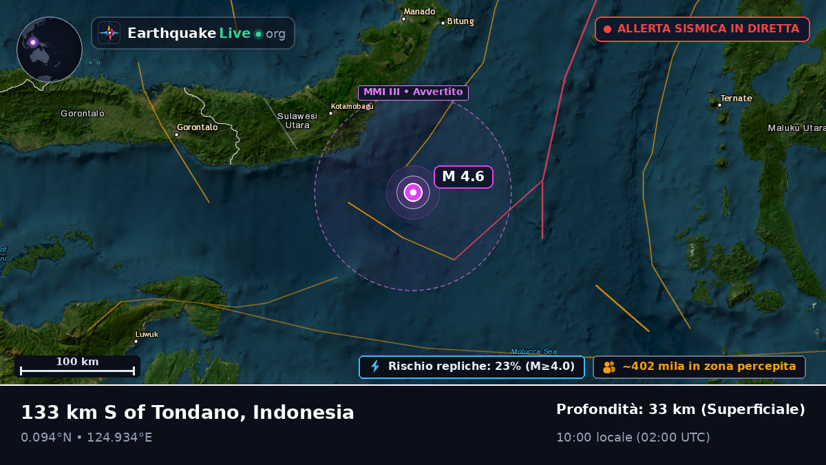 Mare delle Molucche (Indonesia)