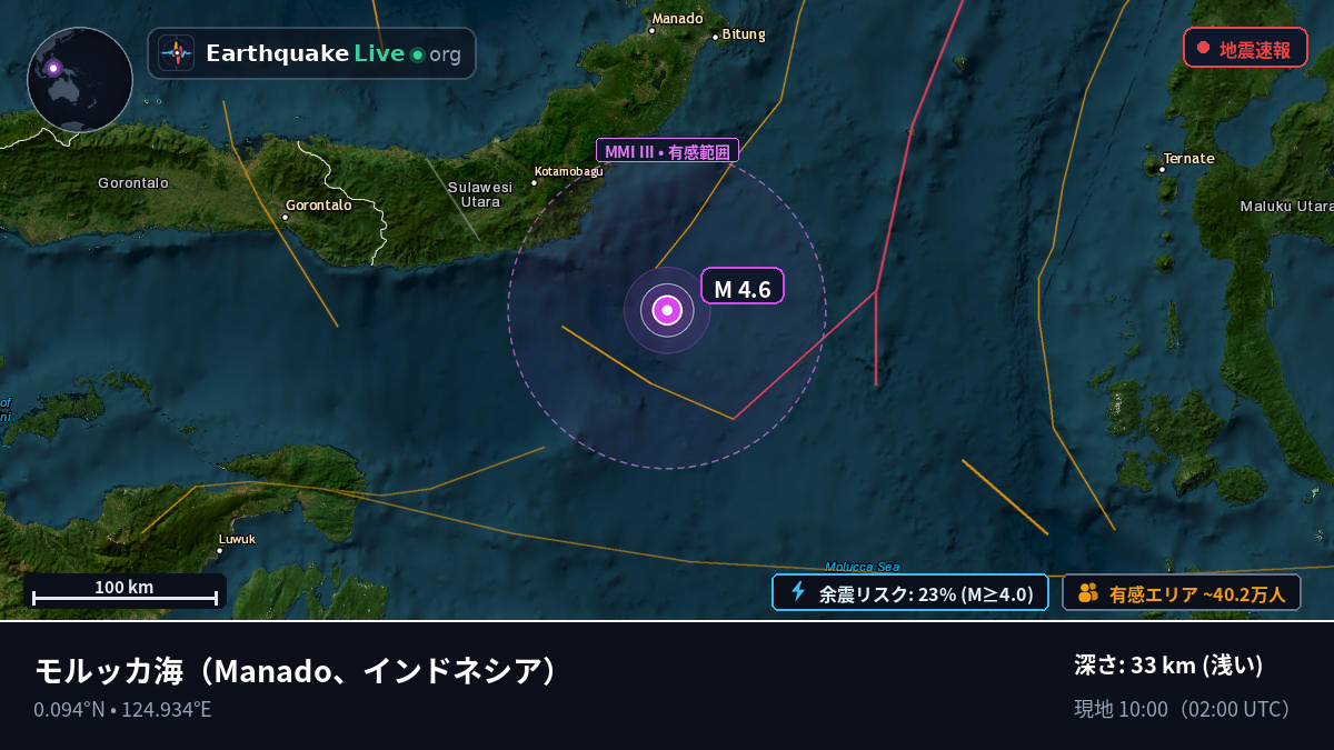 モルッカ海 (インドネシア)