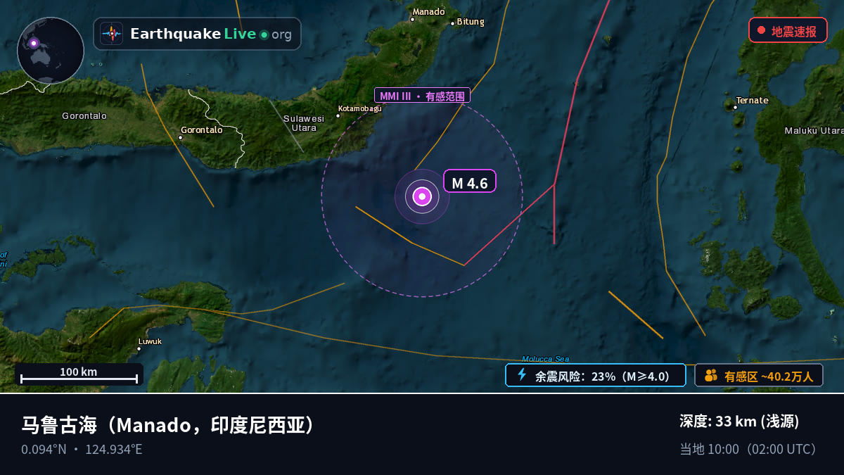 马鲁古海 (印度尼西亚)
