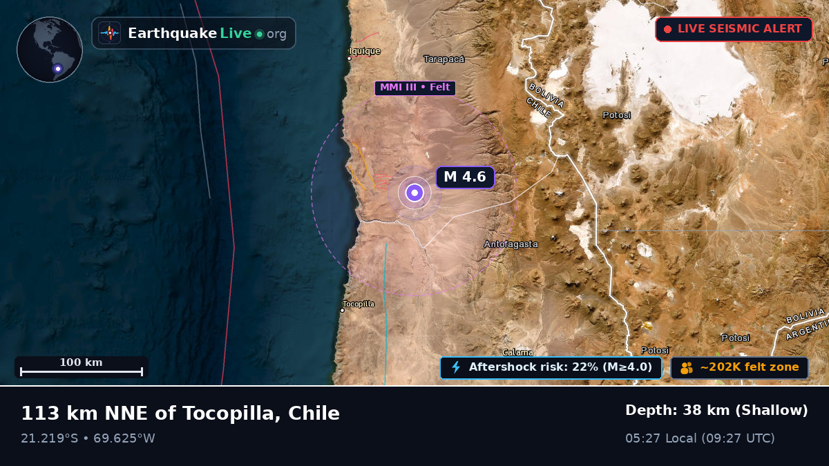 Tarapacá, Chile
