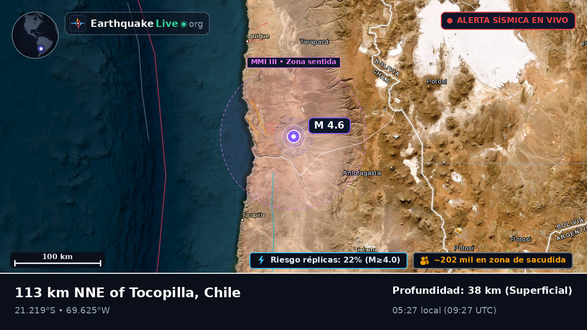 Tarapacá, Chile
