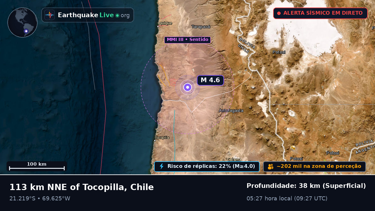 Tarapacá, Chile