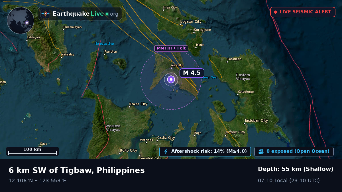 Philippine Sea (Philippines)