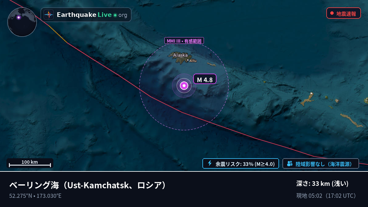 ベーリング海 (ロシア)