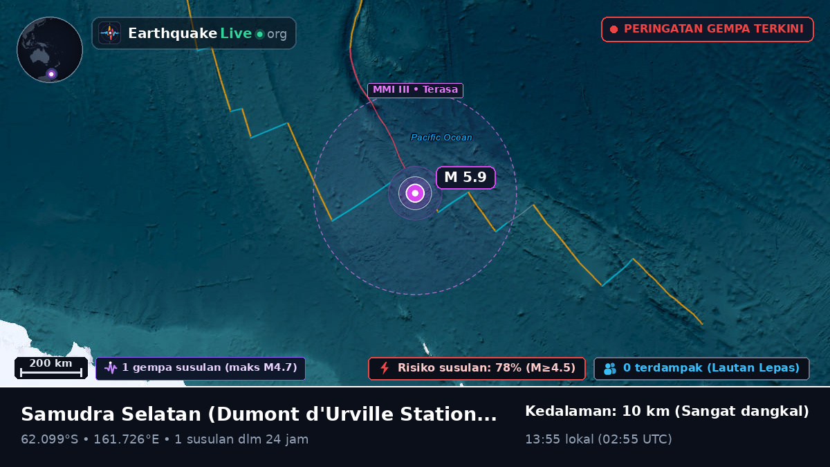 Samudra Selatan (Antarctica)