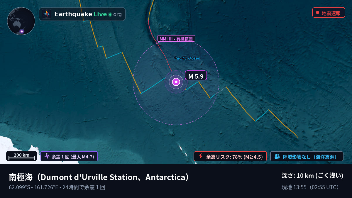 南極海 (Antarctica)