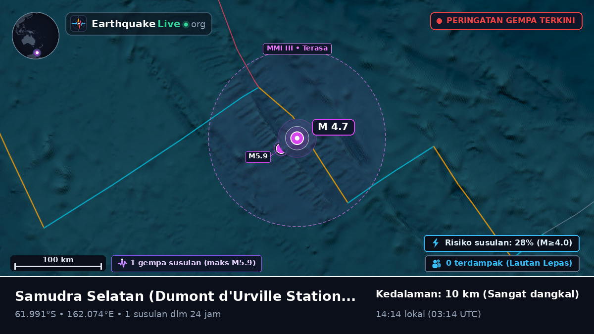 Samudra Selatan (Antarctica)