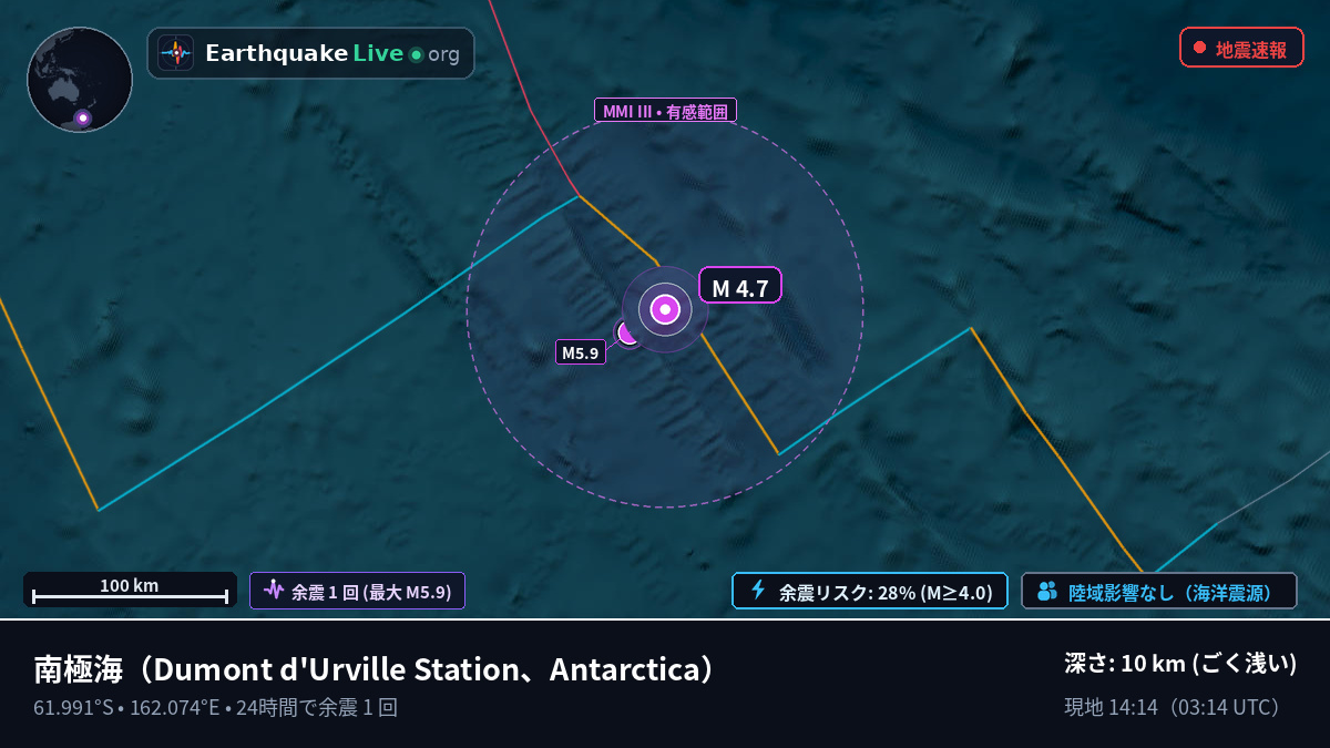 南極海 (Antarctica)