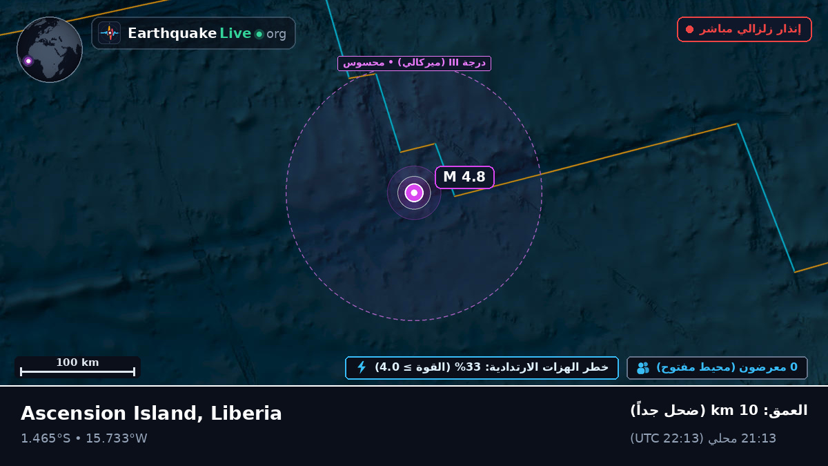 جنوب المحيط الأطلسي (Liberia)