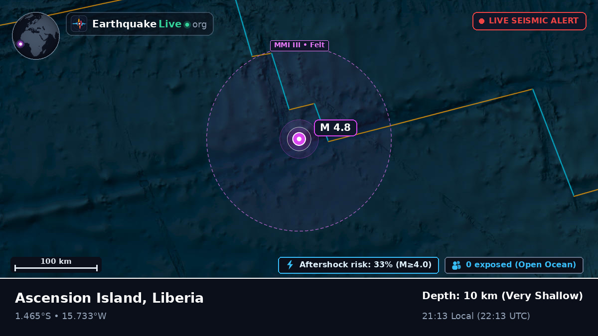 South Atlantic Ocean (Liberia)