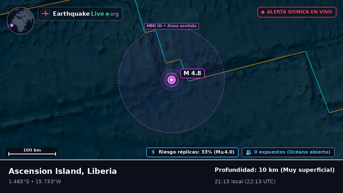 Océano Atlántico Sur (Liberia)