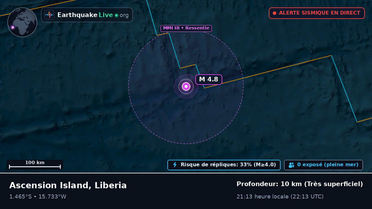 Océan Atlantique Sud (Liberia)