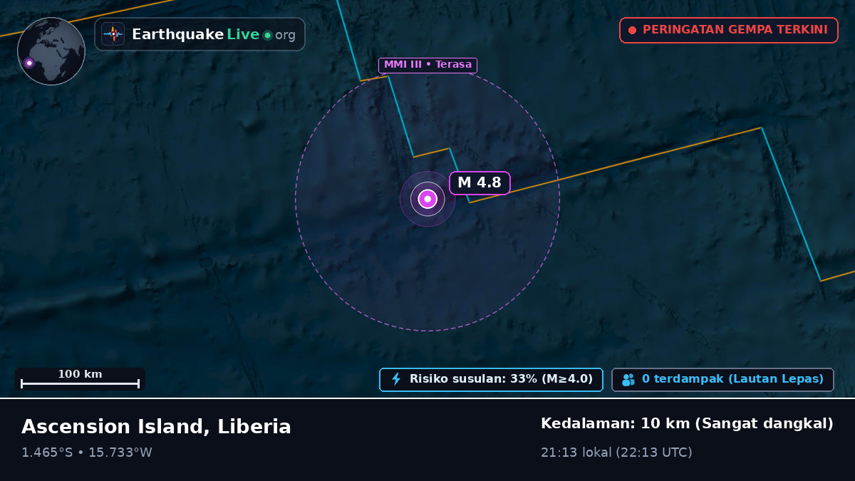 Samudra Atlantik Selatan (Liberia)