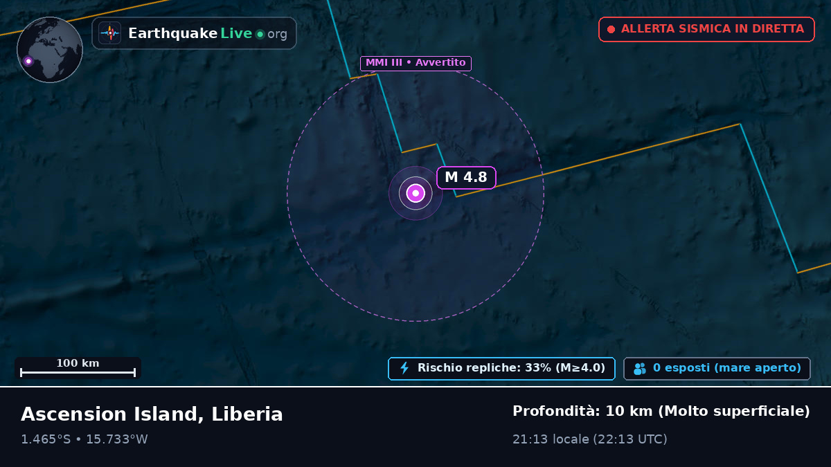 Oceano Atlantico meridionale (Liberia)
