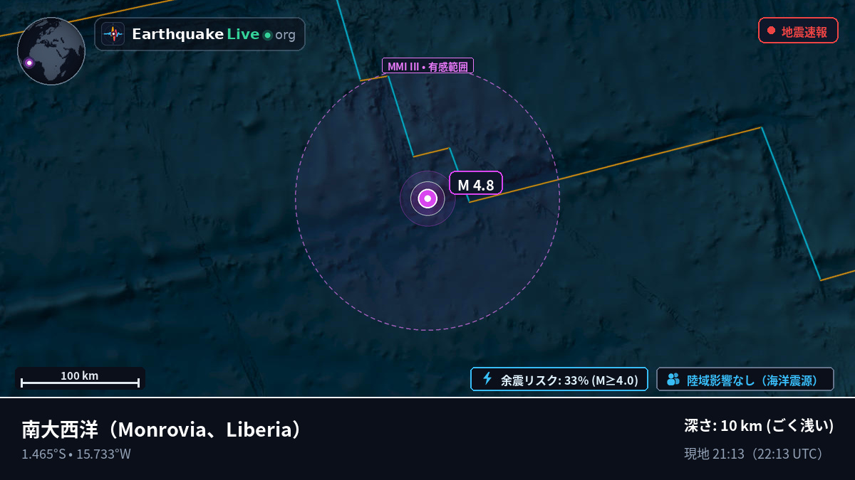 南大西洋 (Liberia)