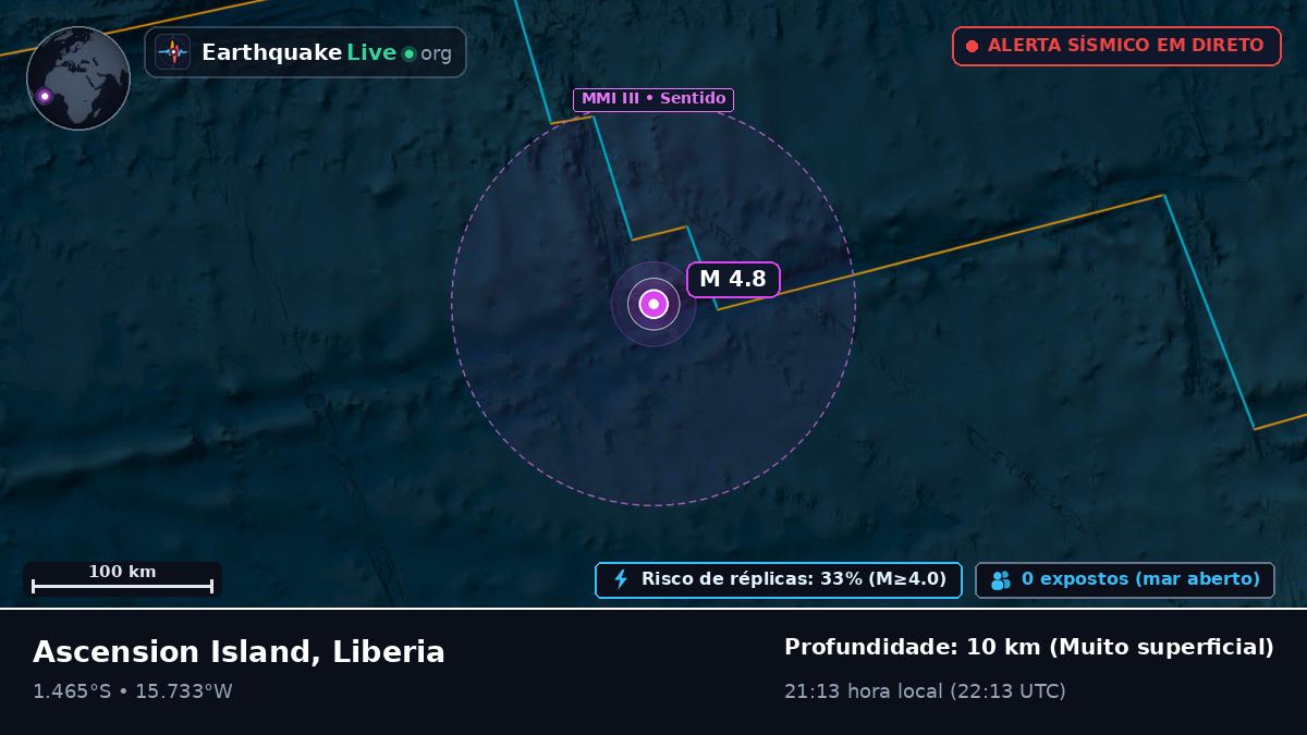 Oceano Atlântico Sul (Liberia)