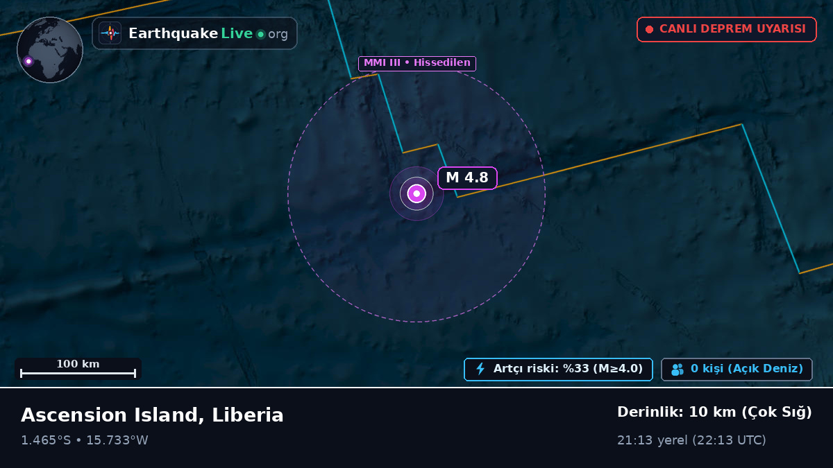 Güney Atlantik Okyanusu (Liberia)
