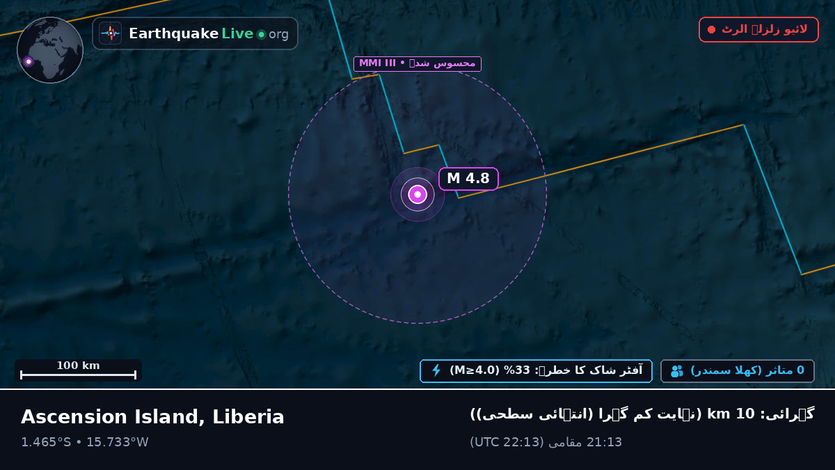 جنوبی بحر اوقیانوس (Liberia)