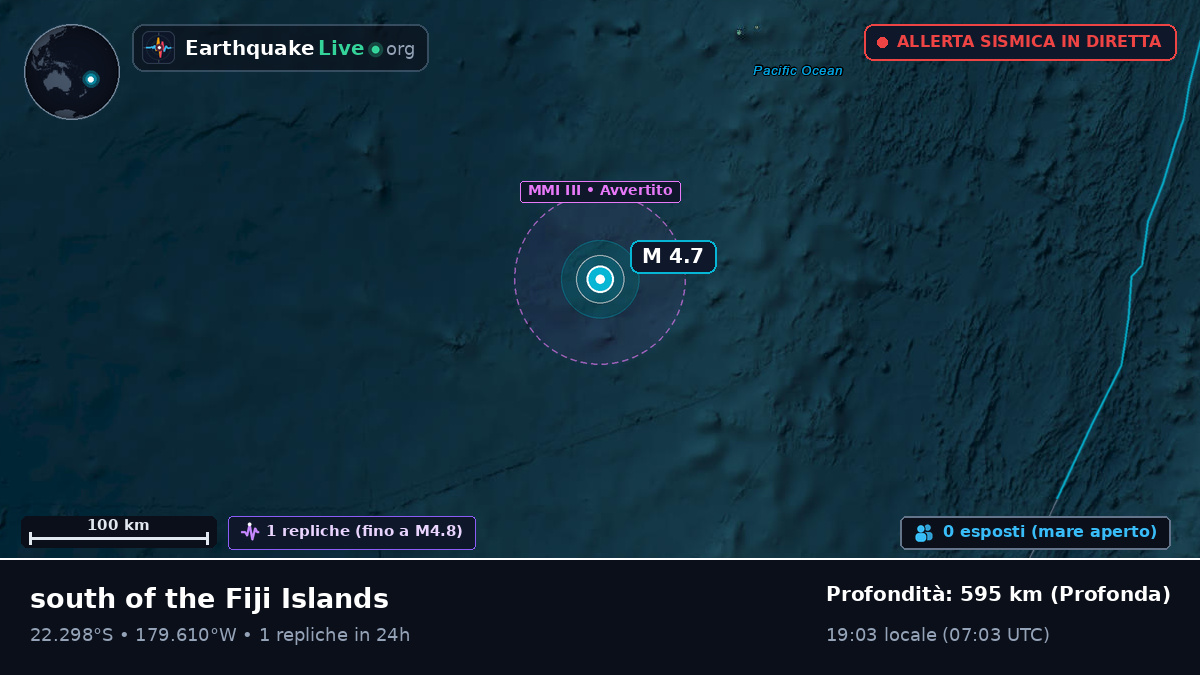 Oceano Pacifico meridionale (Tonga)