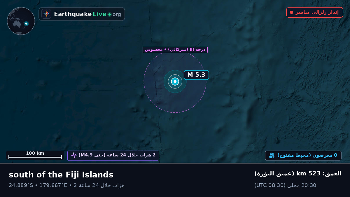 جنوب المحيط الهادئ (Kermadec Islands)