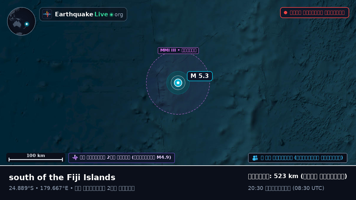 দক্ষিণ প্রশান্ত মহাসাগর (Kermadec Islands)