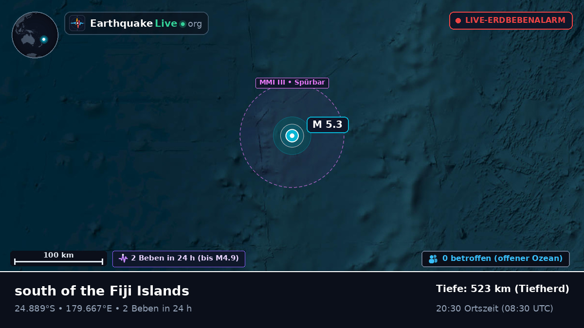 Südpazifik (Kermadec Islands)