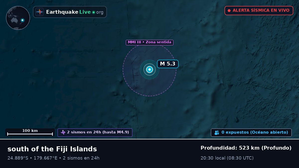Océano Pacífico Sur (Kermadec Islands)