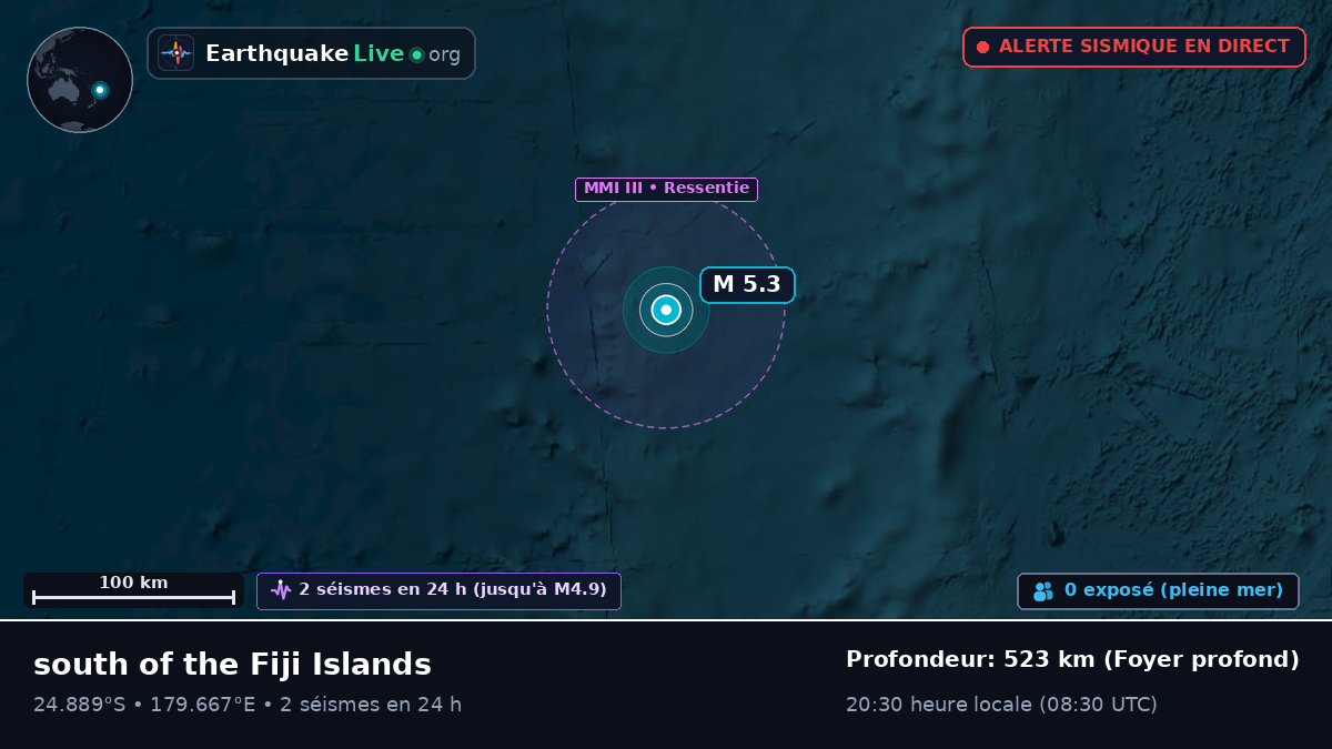 Océan Pacifique Sud (Kermadec Islands)