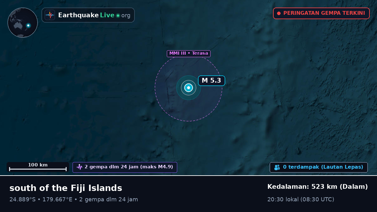 Samudra Pasifik Selatan (Kermadec Islands)