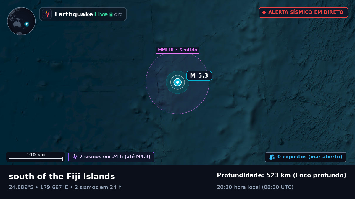 Oceano Pacífico Sul (Kermadec Islands)