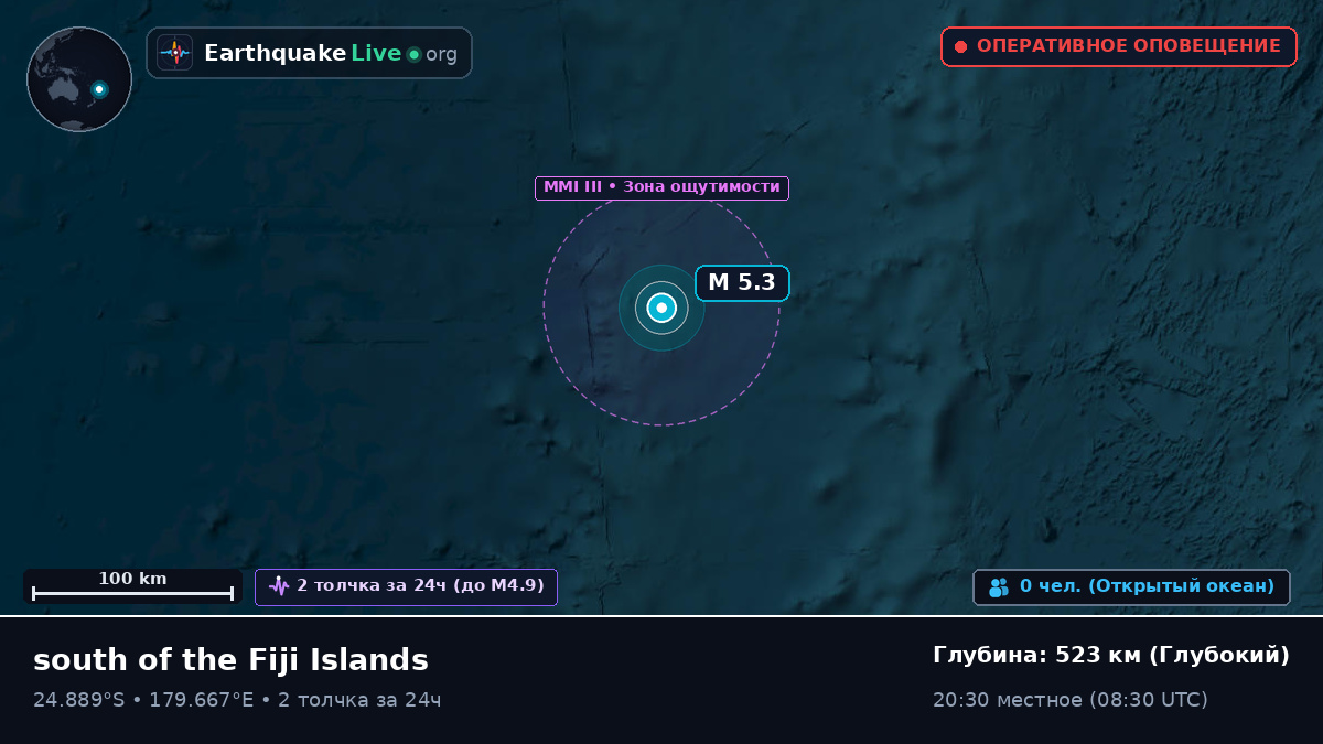 Южная часть Тихого океана (Kermadec Islands)