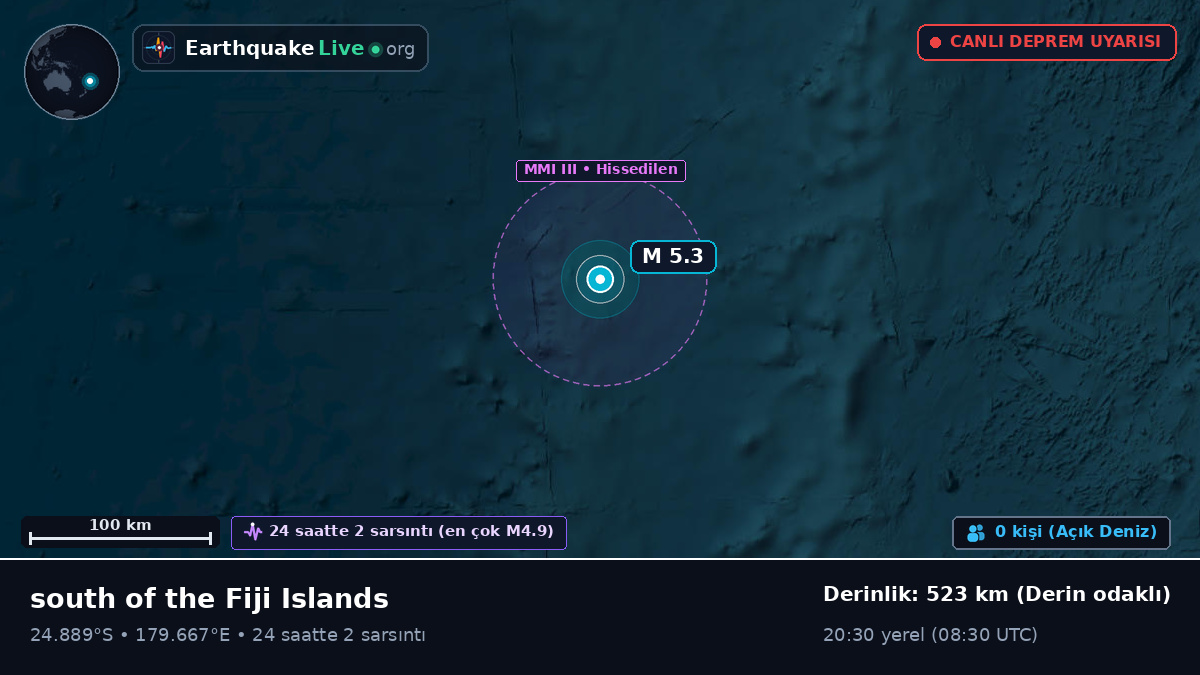 Güney Pasifik Okyanusu (Kermadec Islands)