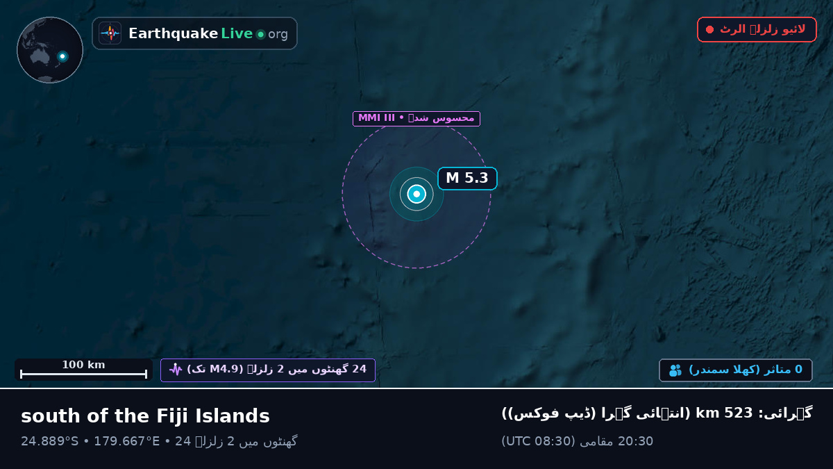 جنوبی بحر الکاہل (Kermadec Islands)